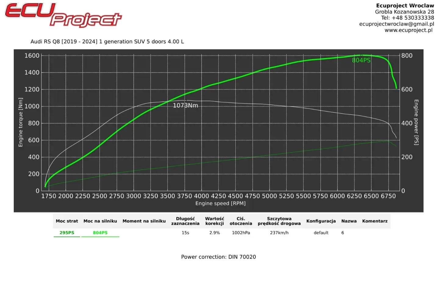 Audi RS Q8 Stage 2 - 804 KM i 1073 Nm