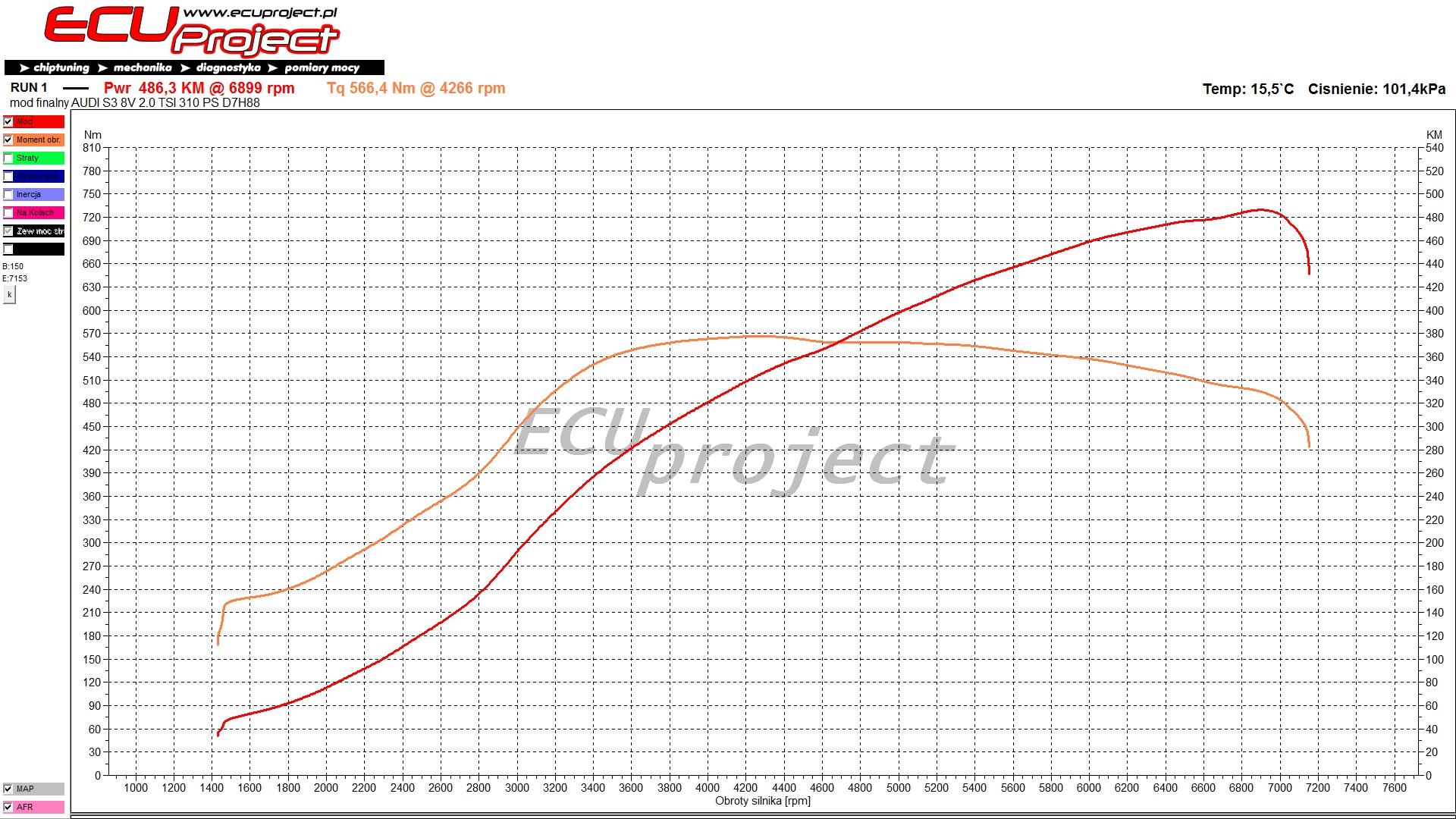 Audi S3 8V Stage 3 - prawie 490 KM i 570 Nm