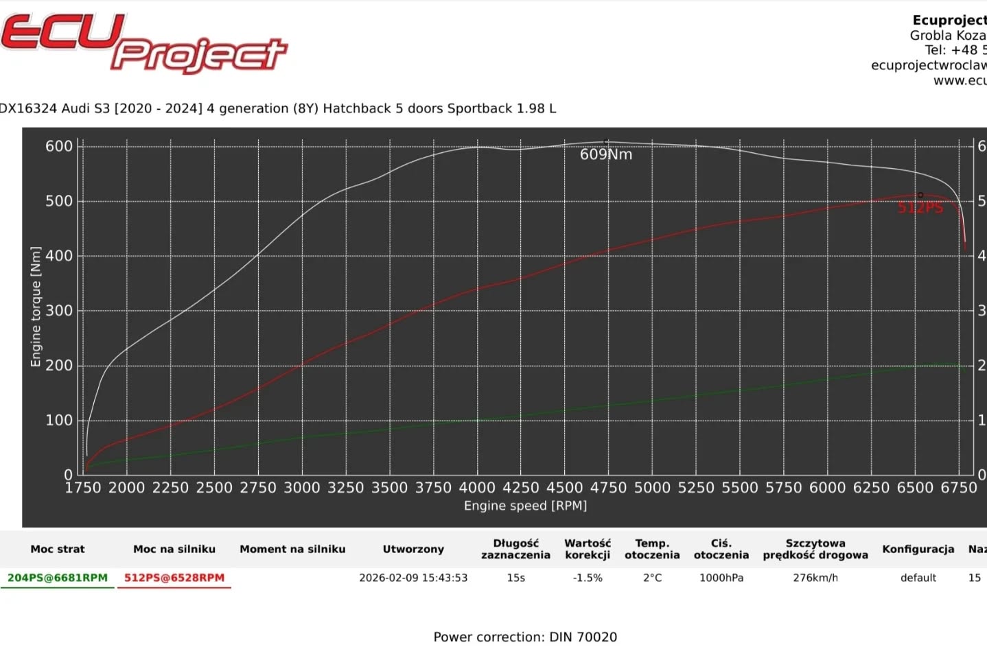Audi S3 8Y Stage 3 - 512 KM i 609 Nm