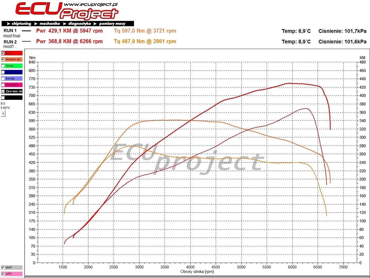 Mercedes-AMG A45 W176 Stage 2 - 429 KM i 597 Nm
