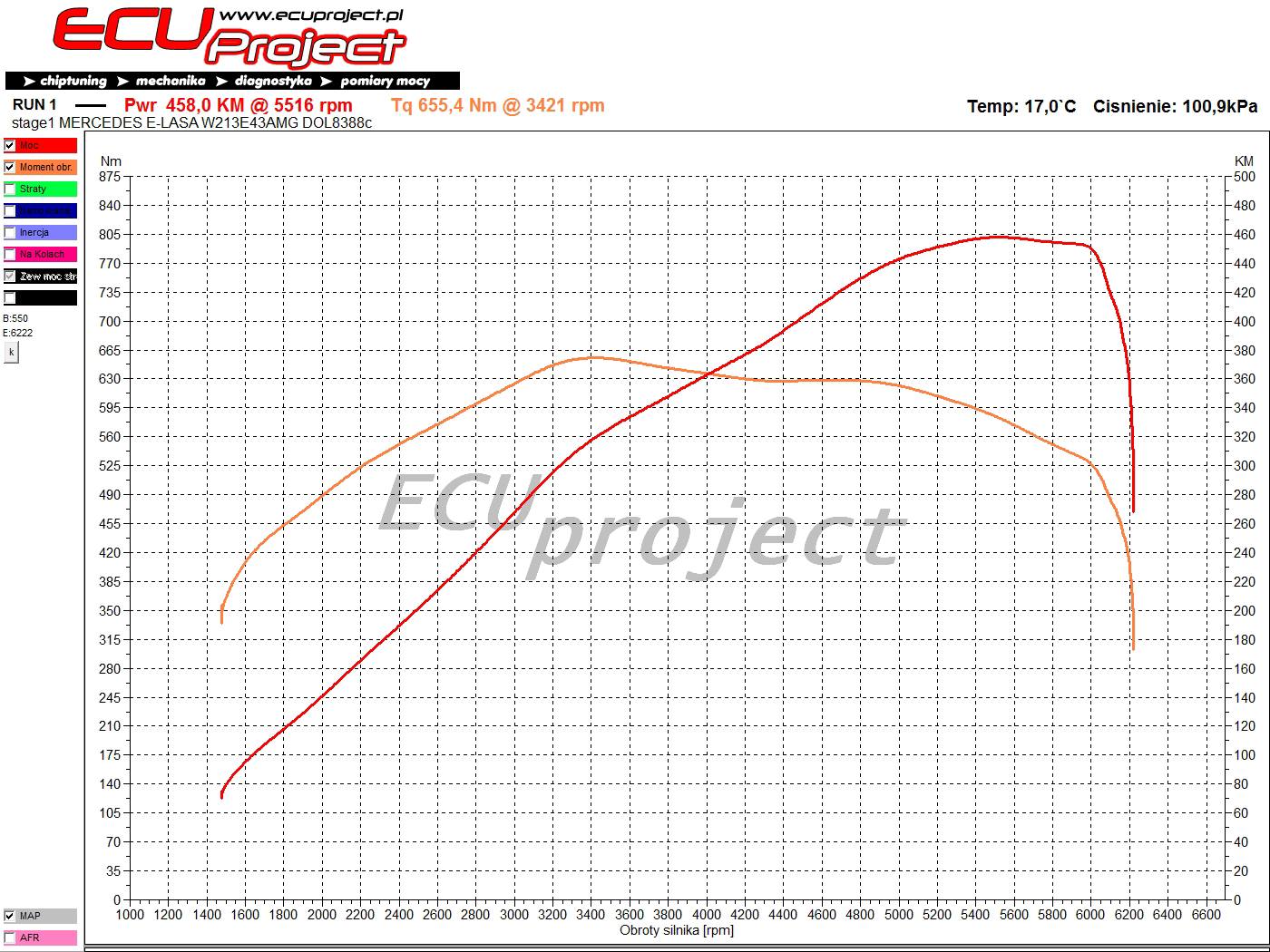 Mercedes-AMG E43 W213 3.0 V6 BiTurbo Stage 2 - 458 KM i 655 Nm
