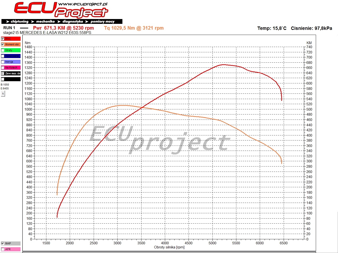 Mercedes-AMG E63 W212 Stage 2 - 671 KM i 1030 Nm