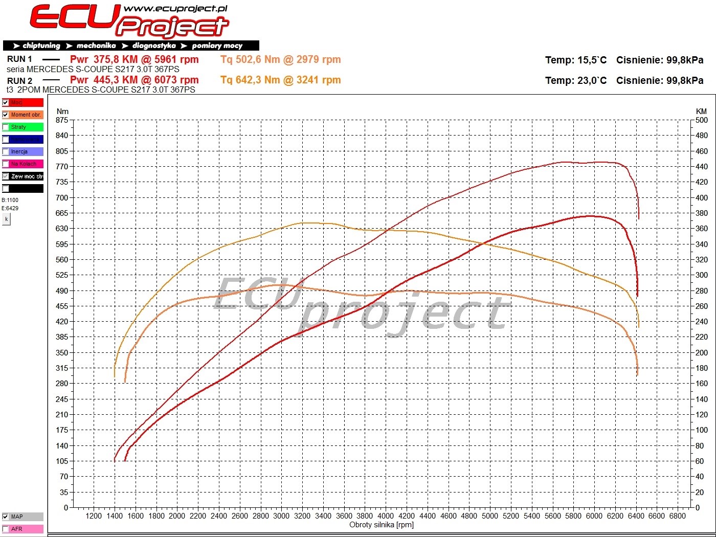 Mercedes-Benz S450 Coupe C217 Stage 2 - 445 KM i 642 Nm