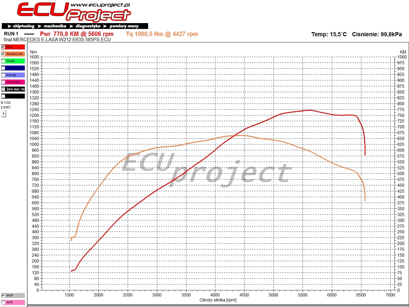 Mercedes-AMG E63 S W212 Stage 3 - 771 KM i 1061 Nm