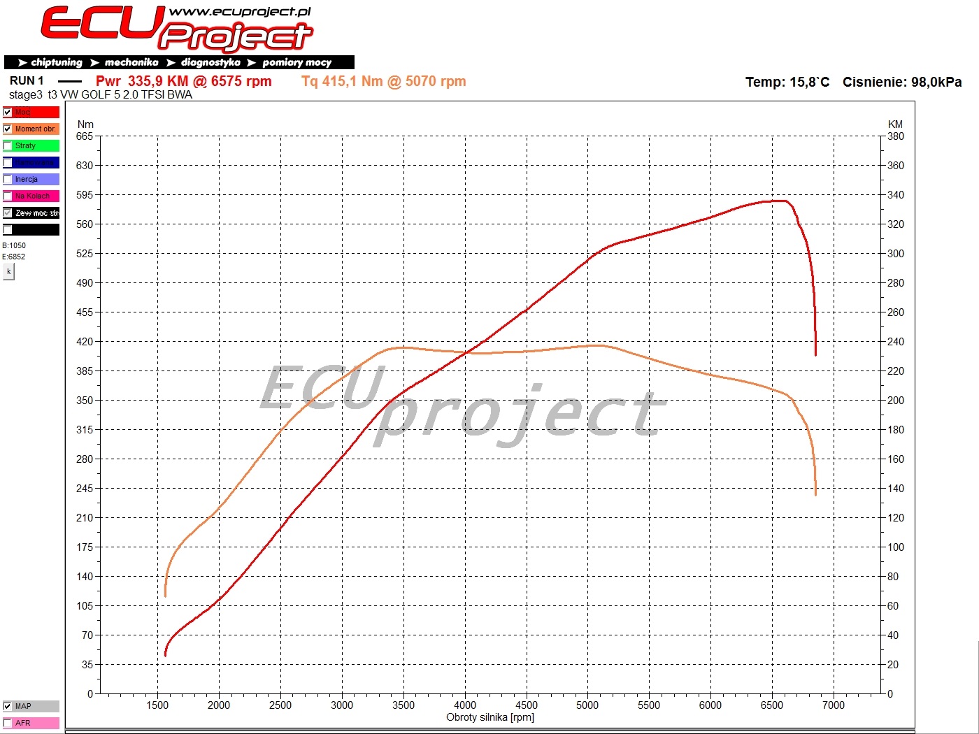 Volkswagen Golf GTI V Stage 3 - 336 KM i 415 Nm