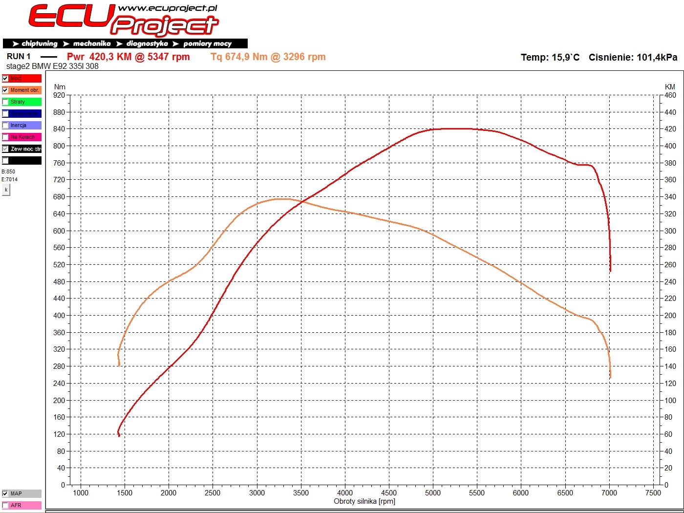 BMW 335i E92 Stage 2 - 420 KM i 675 Nm