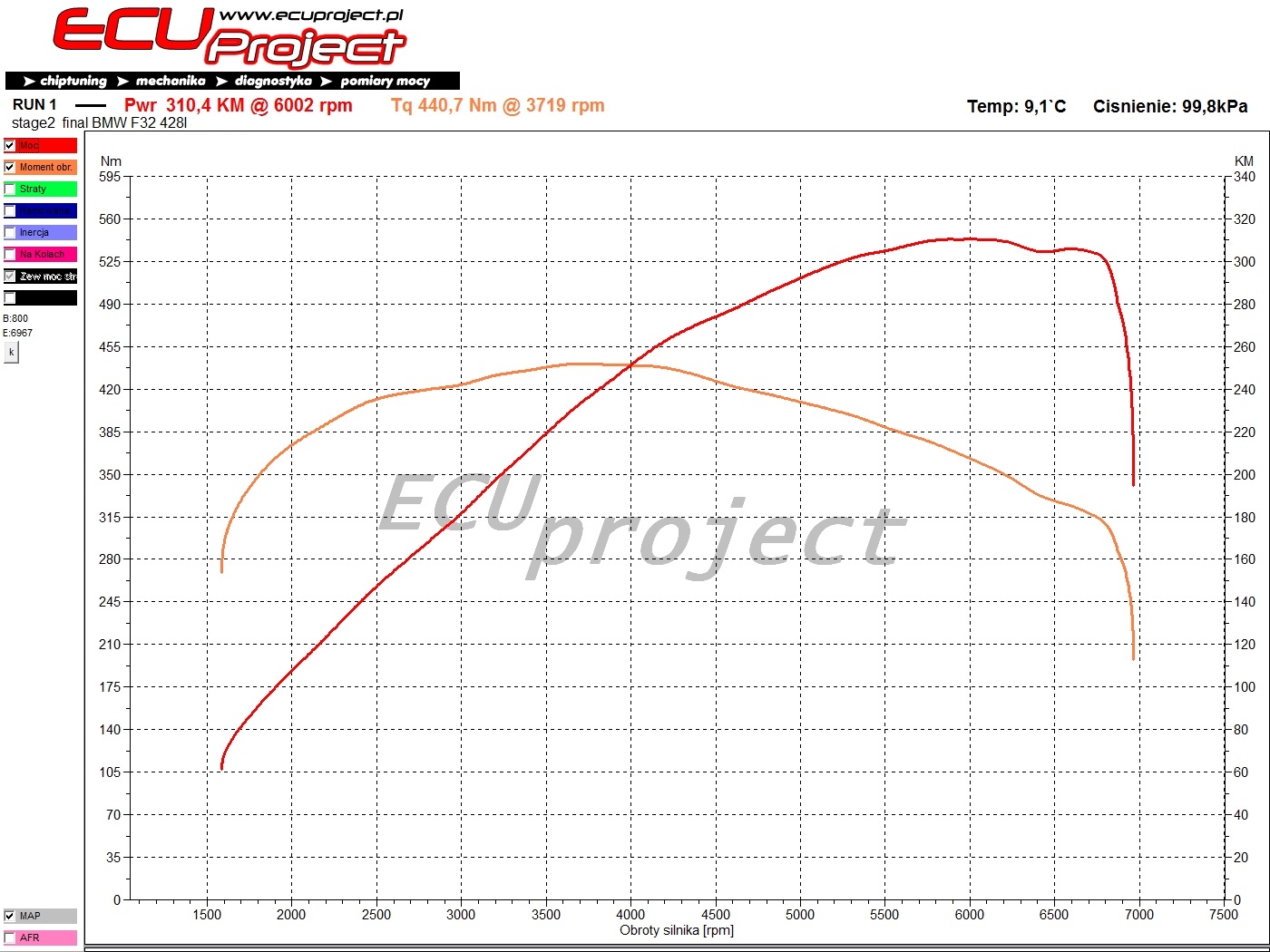 BMW 428i F32 Stage 2 - 310 KM i 441 Nm