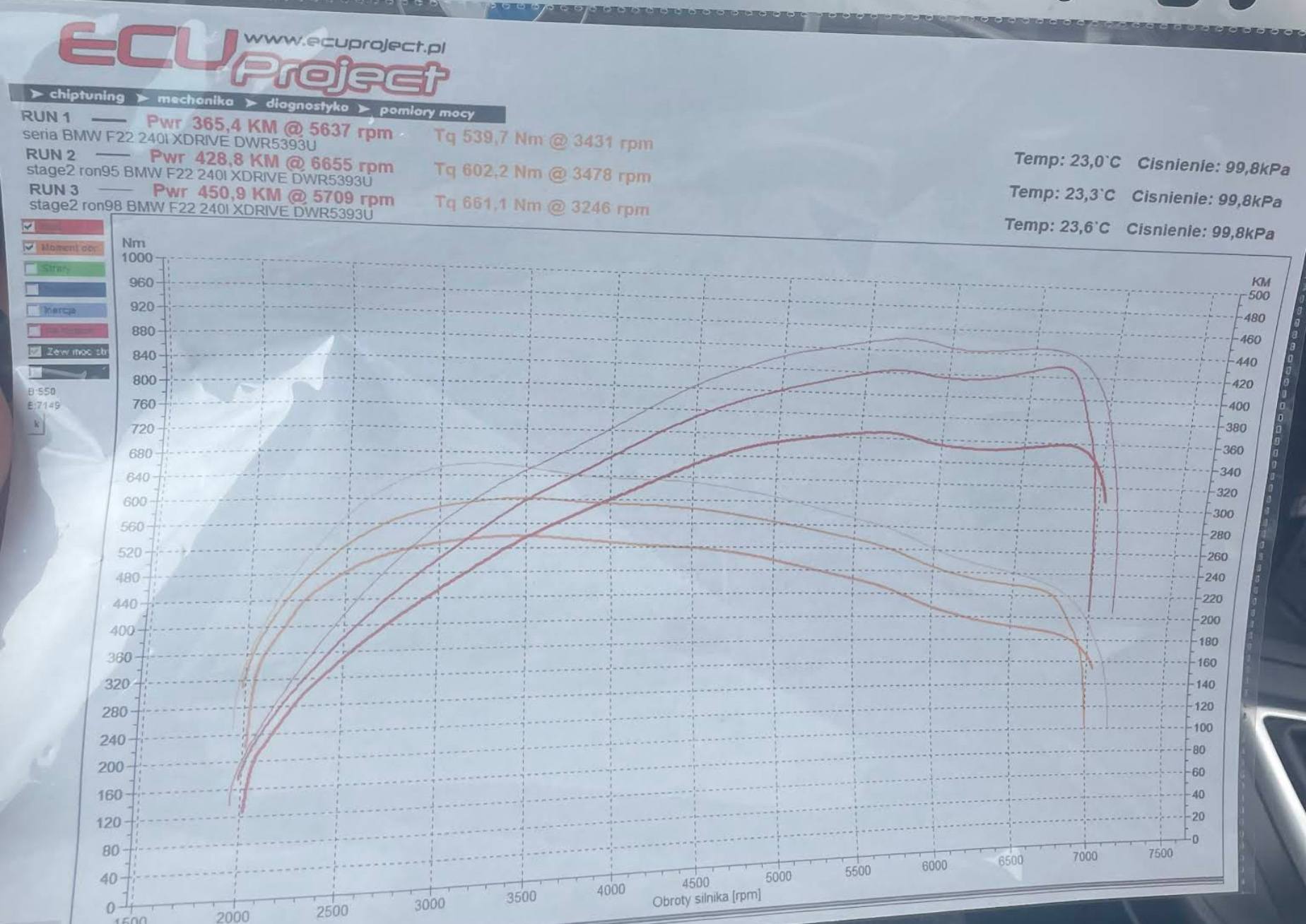 BMW M240i F22 Stage 2 - 451 KM i 661 Nm