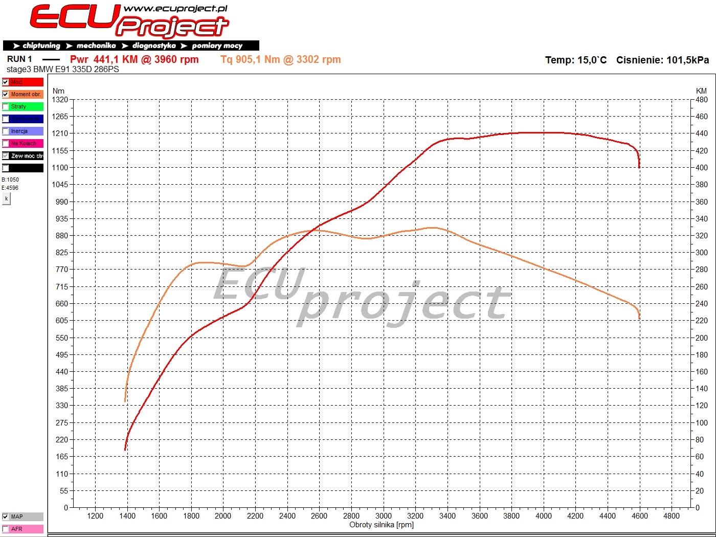 BMW 335d E91 Stage 3 - 441 KM i 905 Nm