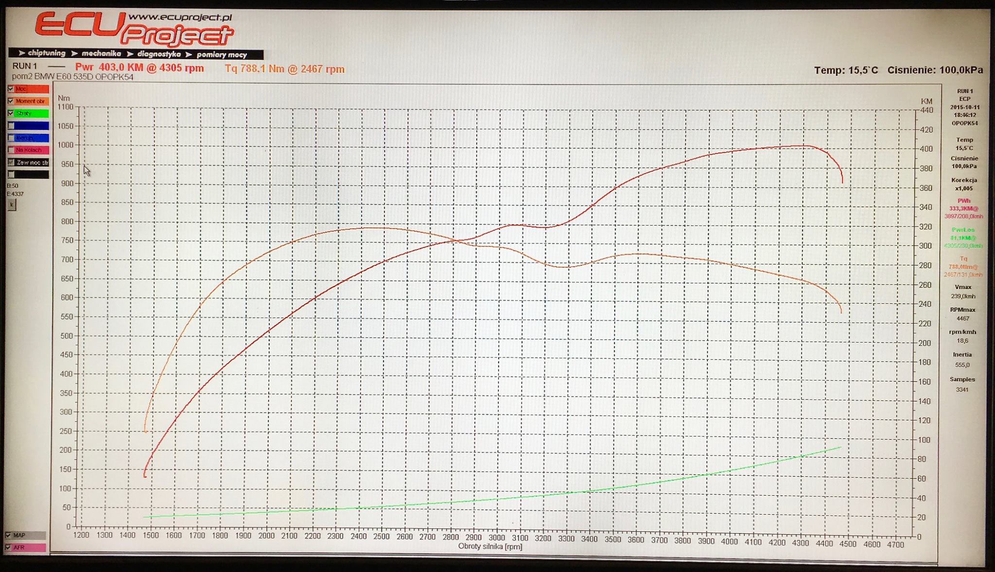 BMW 535d E60 Stage 3 - 403 KM i 790 Nm
