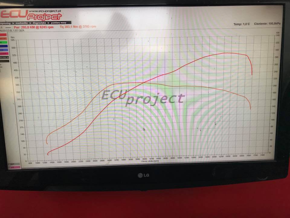 Audi S3 8L Stage 2 - prawie 300 KM i 390 Nm