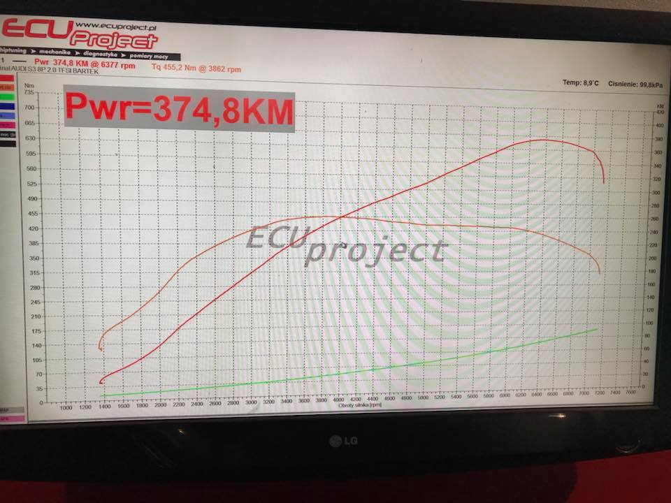 Audi S3 8P Stage 2+ - 375 KM i 455 Nm