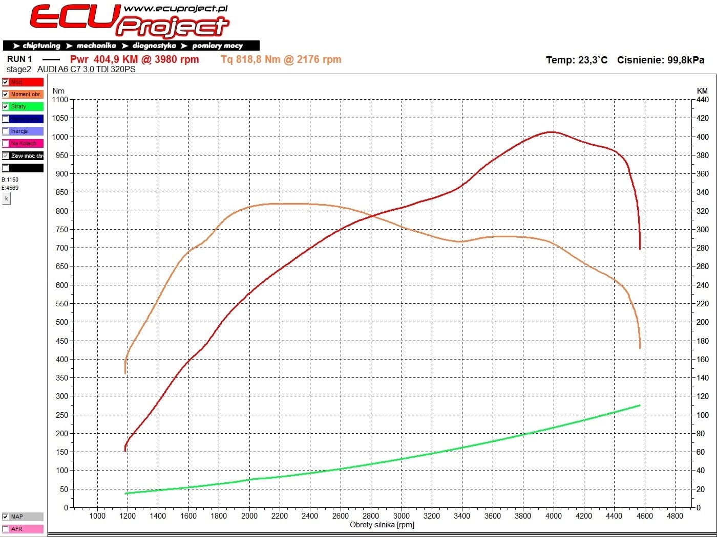Audi A6 C7 Stage 2 - 405 KM i 819 Nm