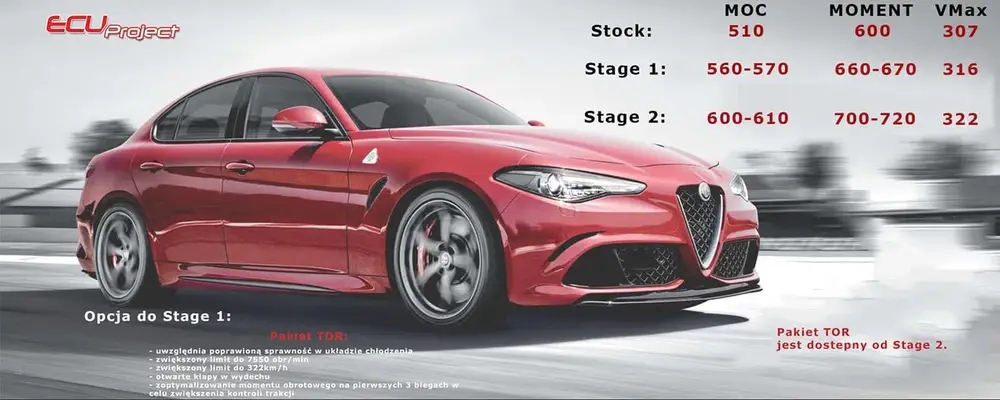 Alfa Romeo Giulia Stage 2 - 603 KM i 700 Nm
